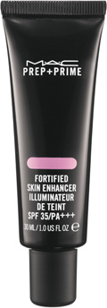 Bridal Beauty Fix-Its