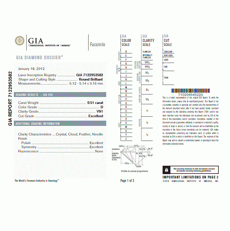 GIA .gif
