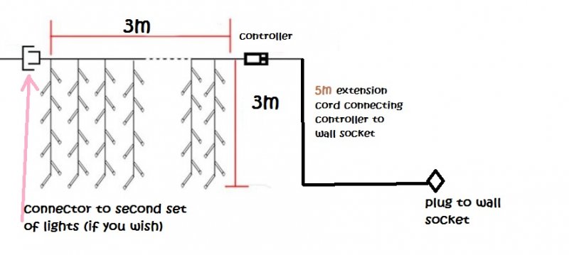 lights_dimensions.JPG